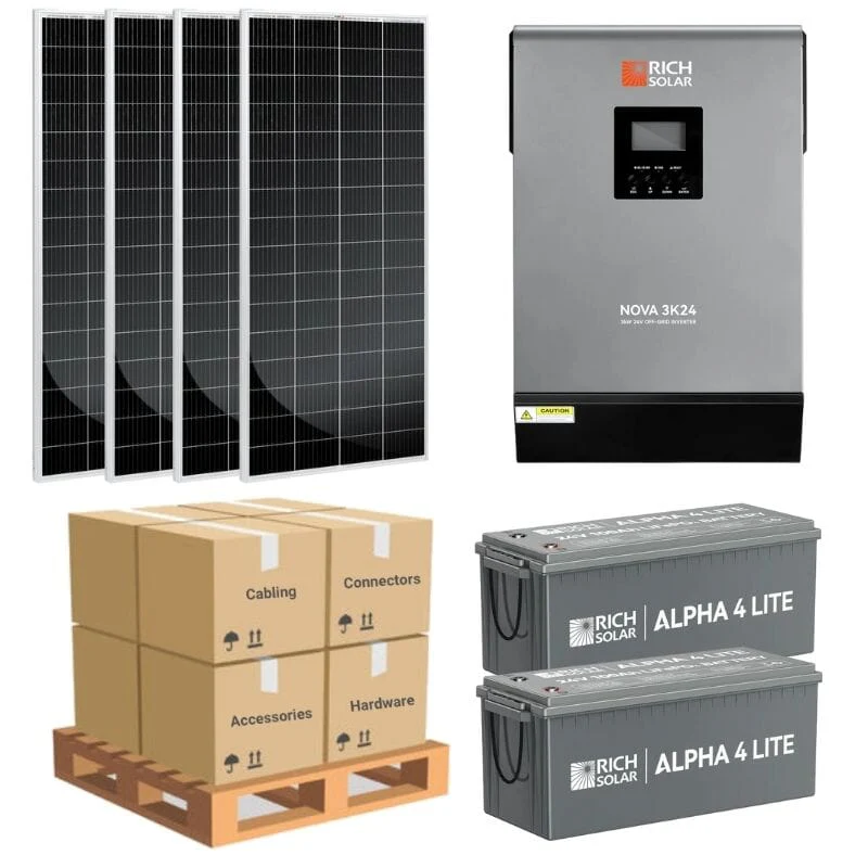 Complete Off-Grid Solar Kit